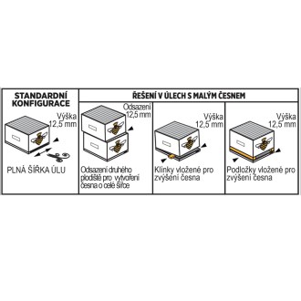 FormicPro 68,2 g - 2 dosi (4 strisce)