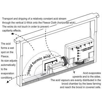 Evaporatore di sostanze volatili - originale Nassenheider H - 2 pezzi