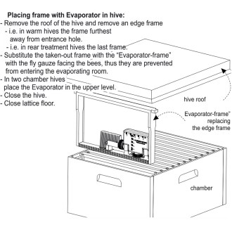 Evaporatore di sostanze volatili - originale Nassenheider H - 2 pezzi