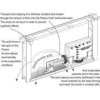Evaporatore per sostanze volatili - originale Nassenheider R